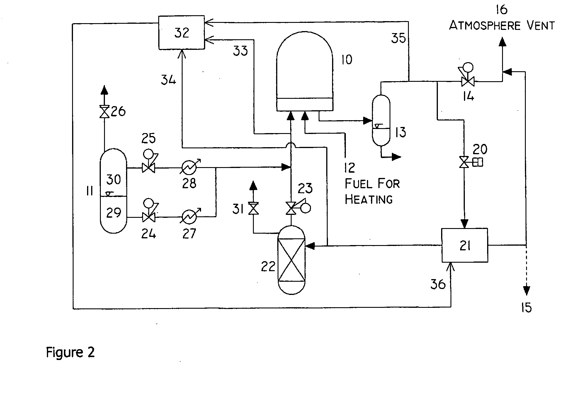 Method and system for atmosphere recycling