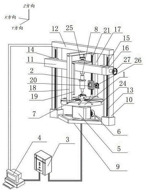 Device and method for detecting shape error accuracy of non-contact rotary parts