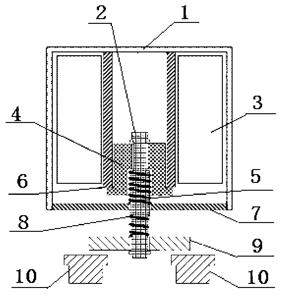 Monte Carlo simulation based method for predicting pass percent of pull-in voltages of contactors