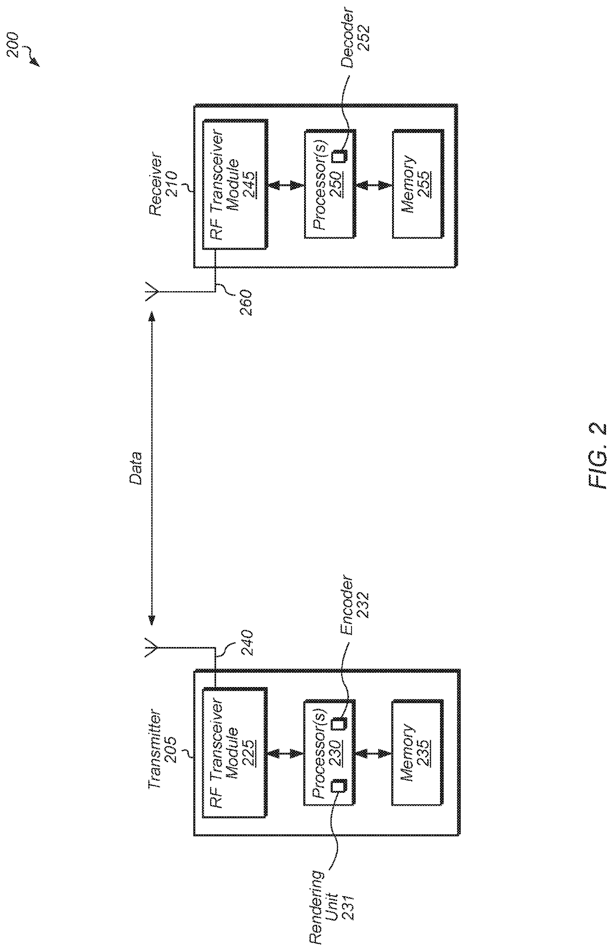 Hiding latency in wireless virtual and augmented reality systems