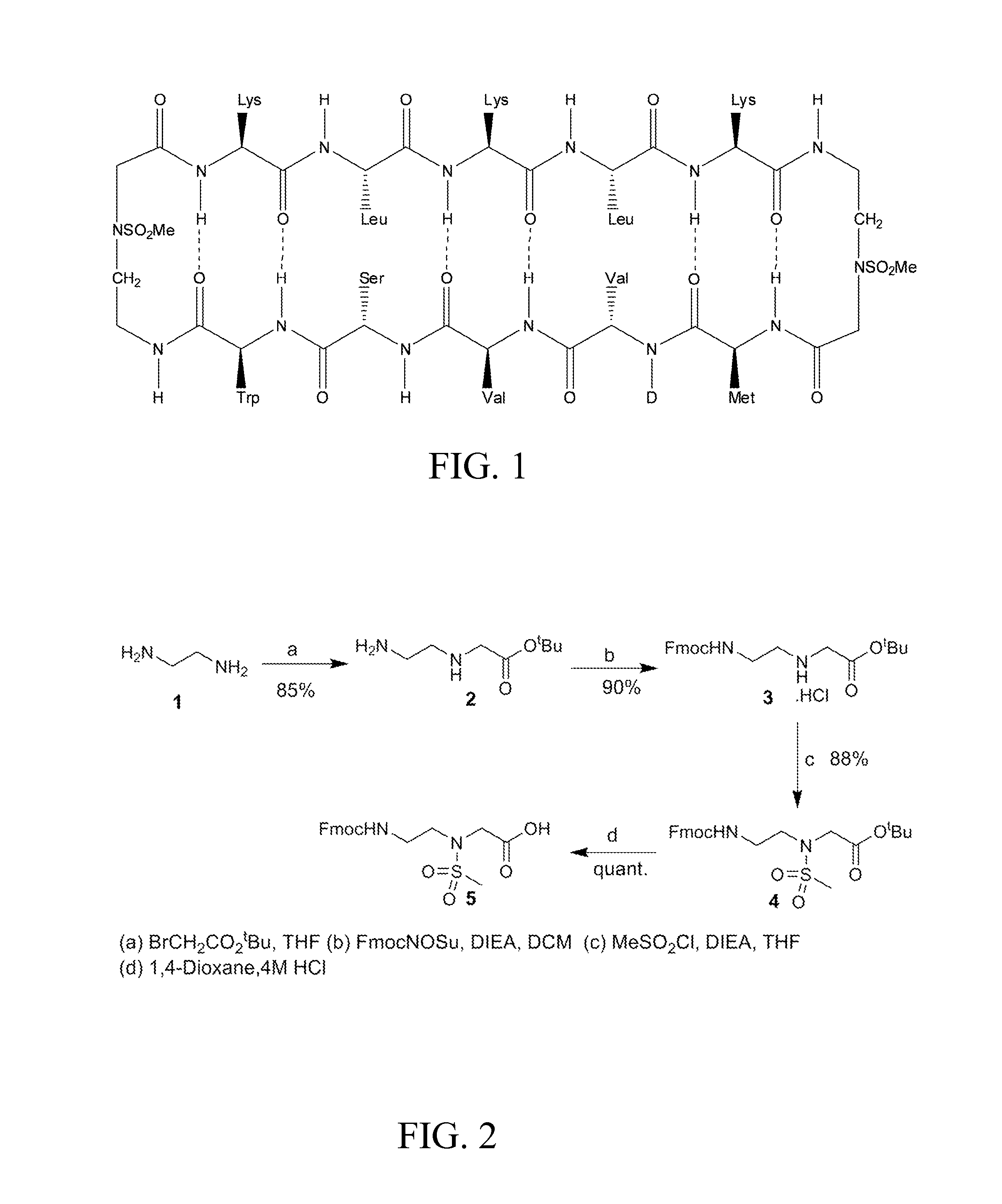 Peptides for the treatment of cancer