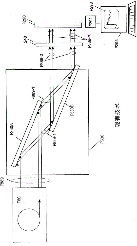 X-ray absorption measurement system