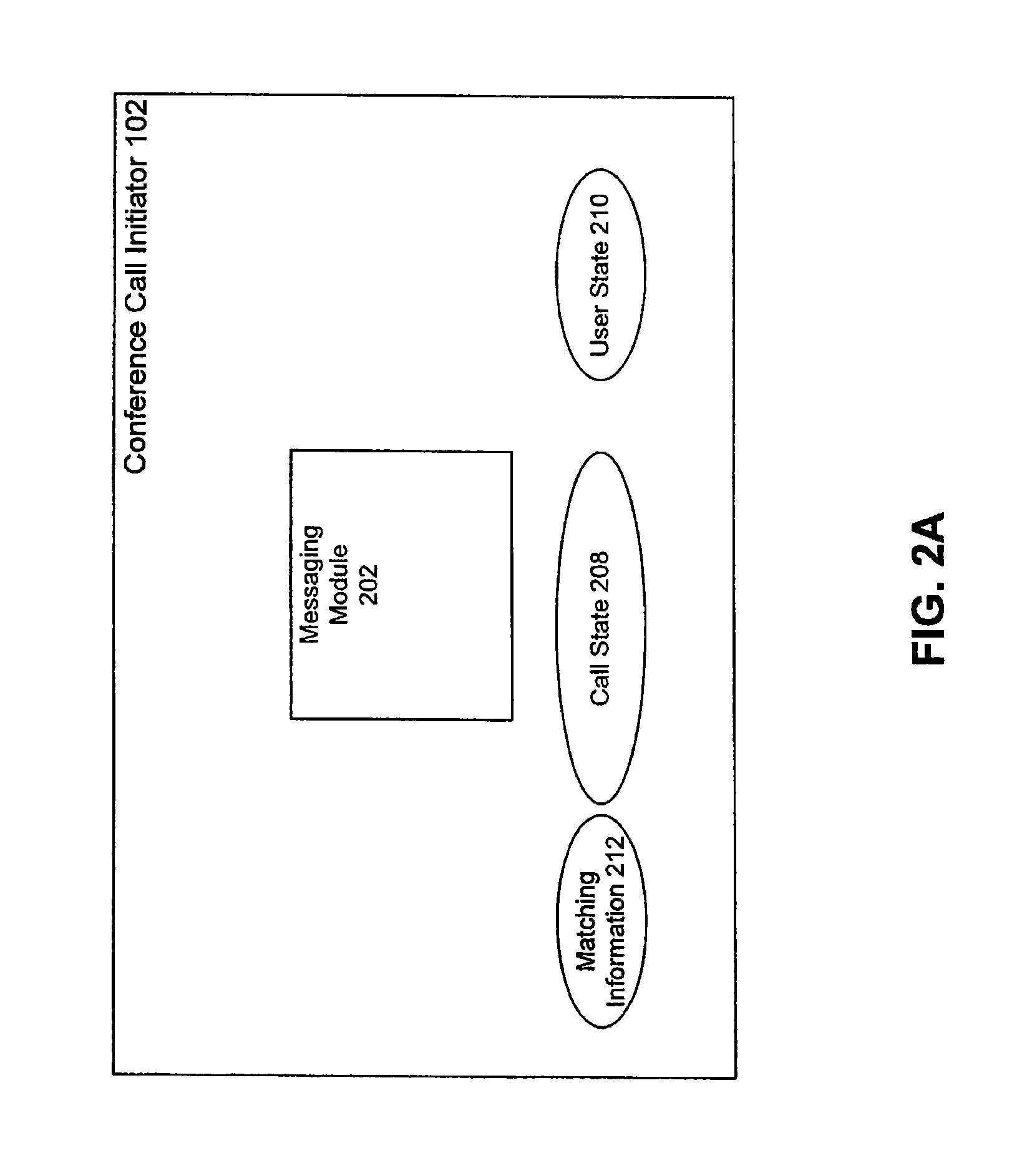 Systems and methods for automated conference call initiation