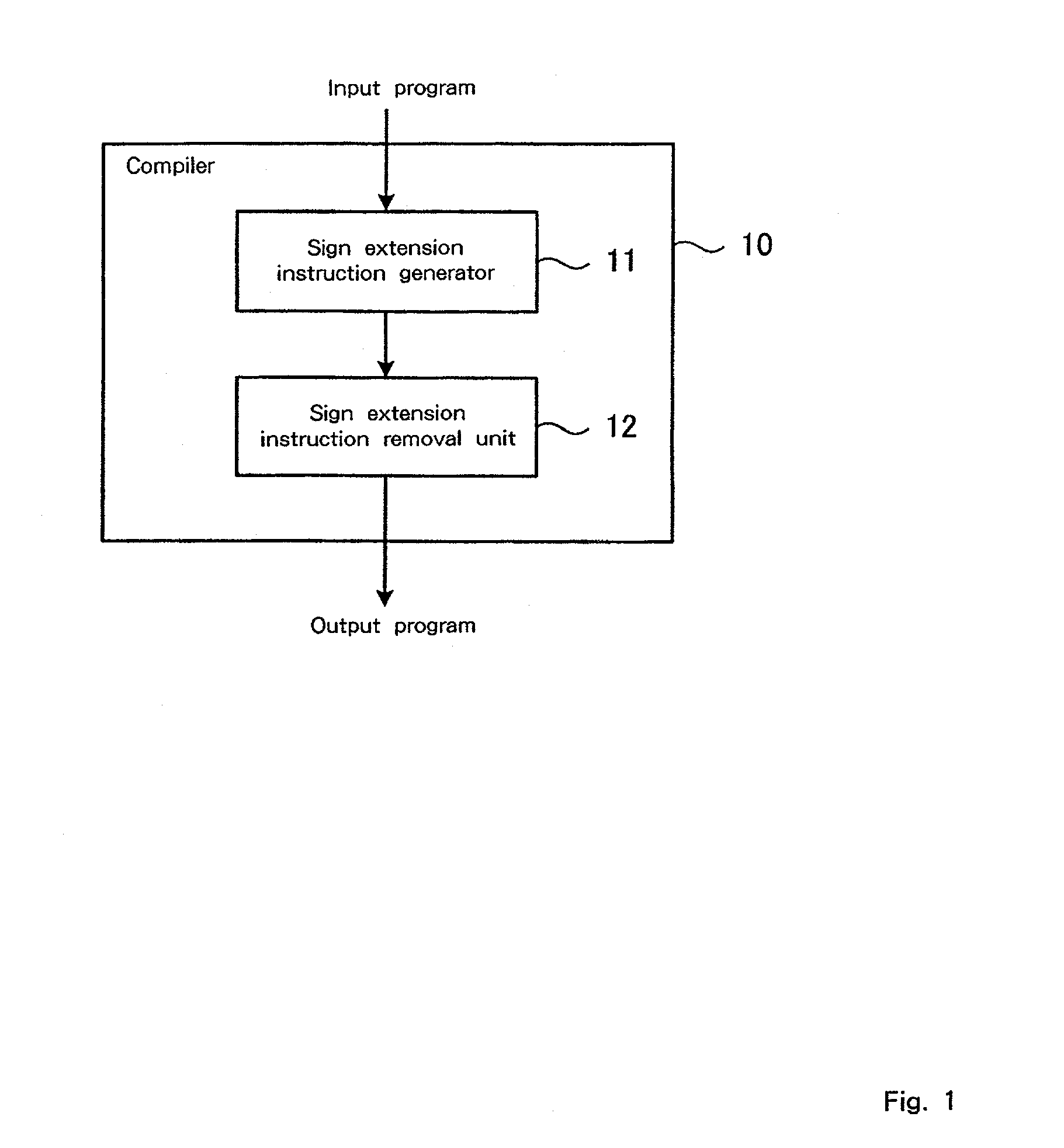 Computer program conversion and compilation