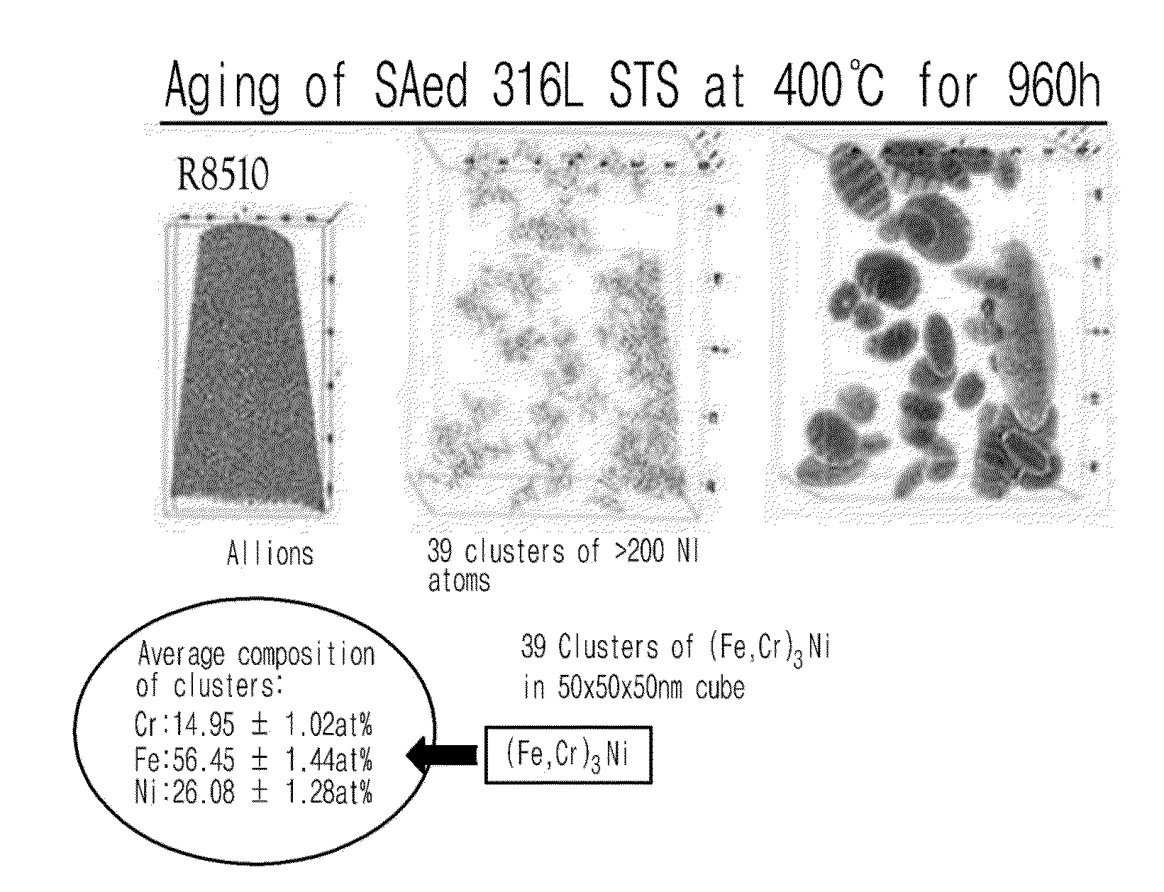 Method of non-destructive evaluation of intergranular stress corrosion cracking (IGSSC) in structural components made of metal alloys, and the method of lifetime evaluation of the structural components