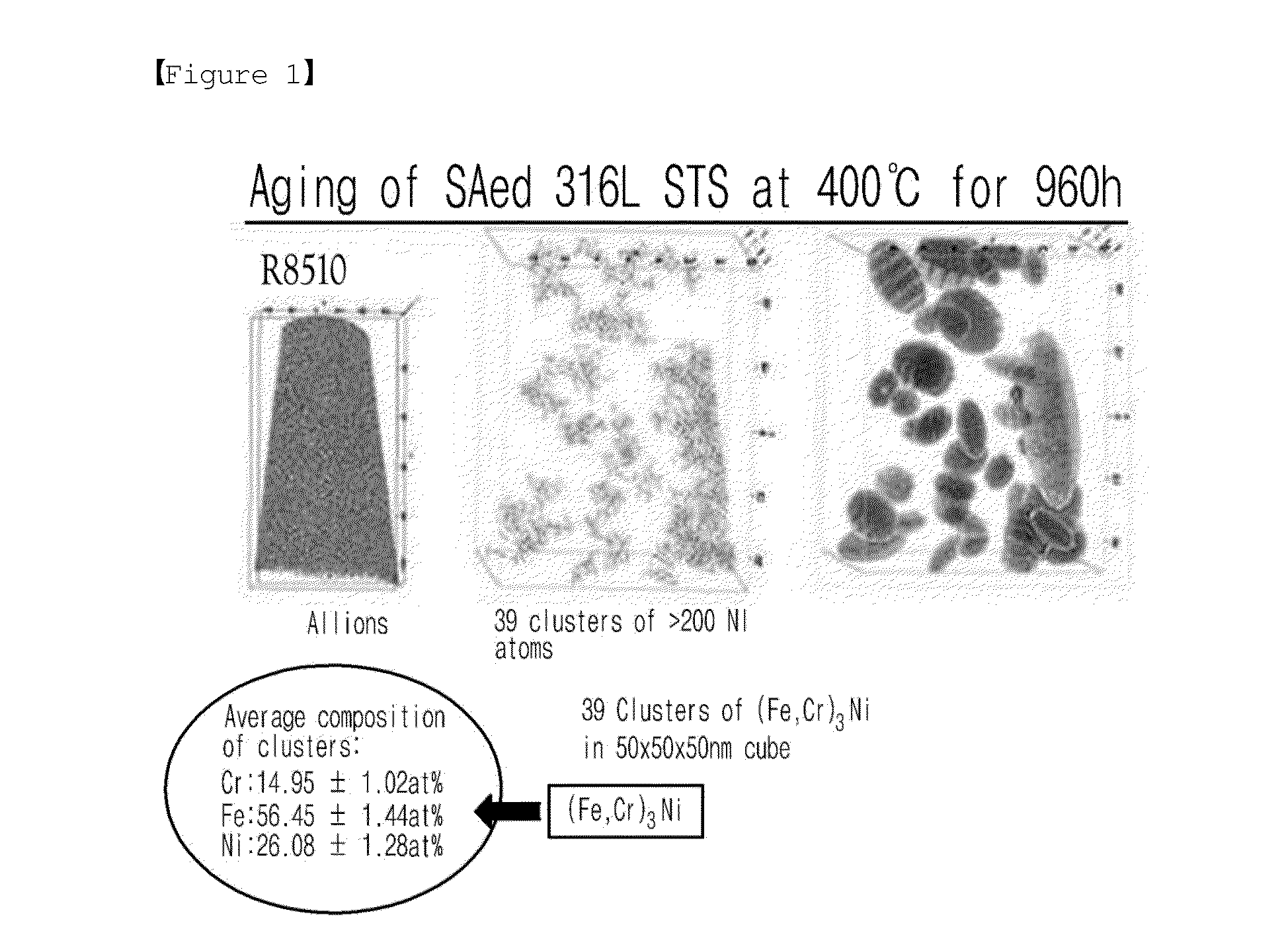 Method of non-destructive evaluation of intergranular stress corrosion cracking (IGSSC) in structural components made of metal alloys, and the method of lifetime evaluation of the structural components