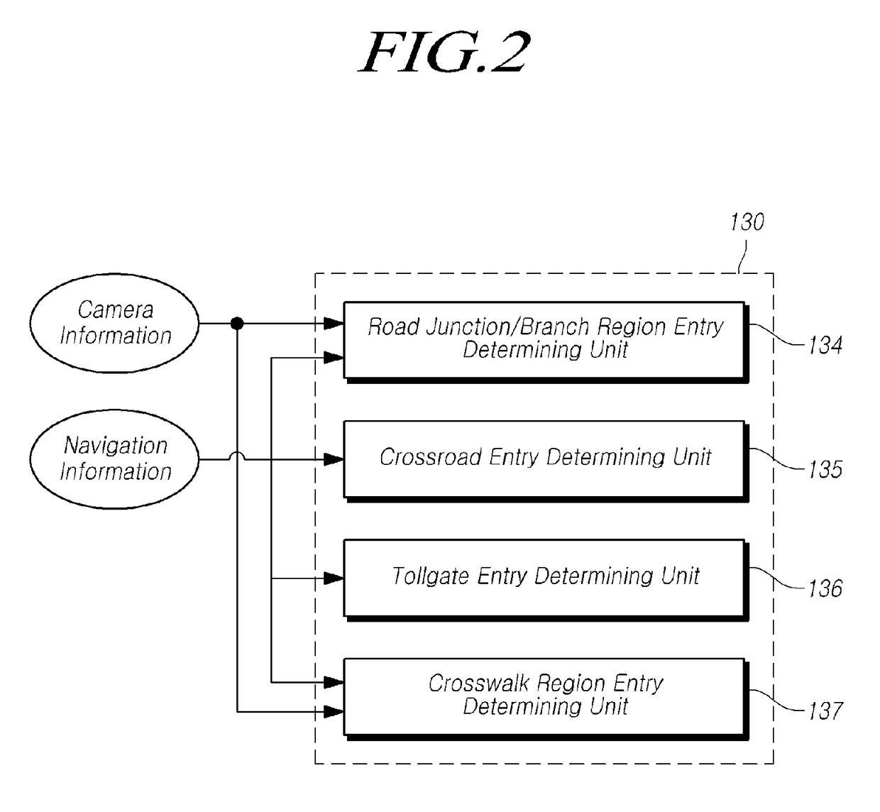 Lane departure warning device and method