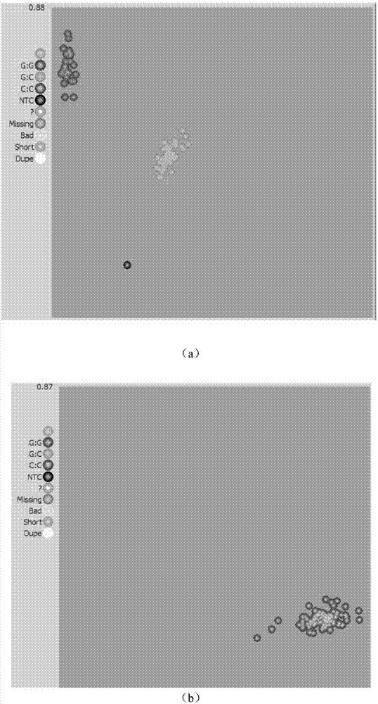 Cucumber male sterility gene, molecular marker, screening method and application thereof