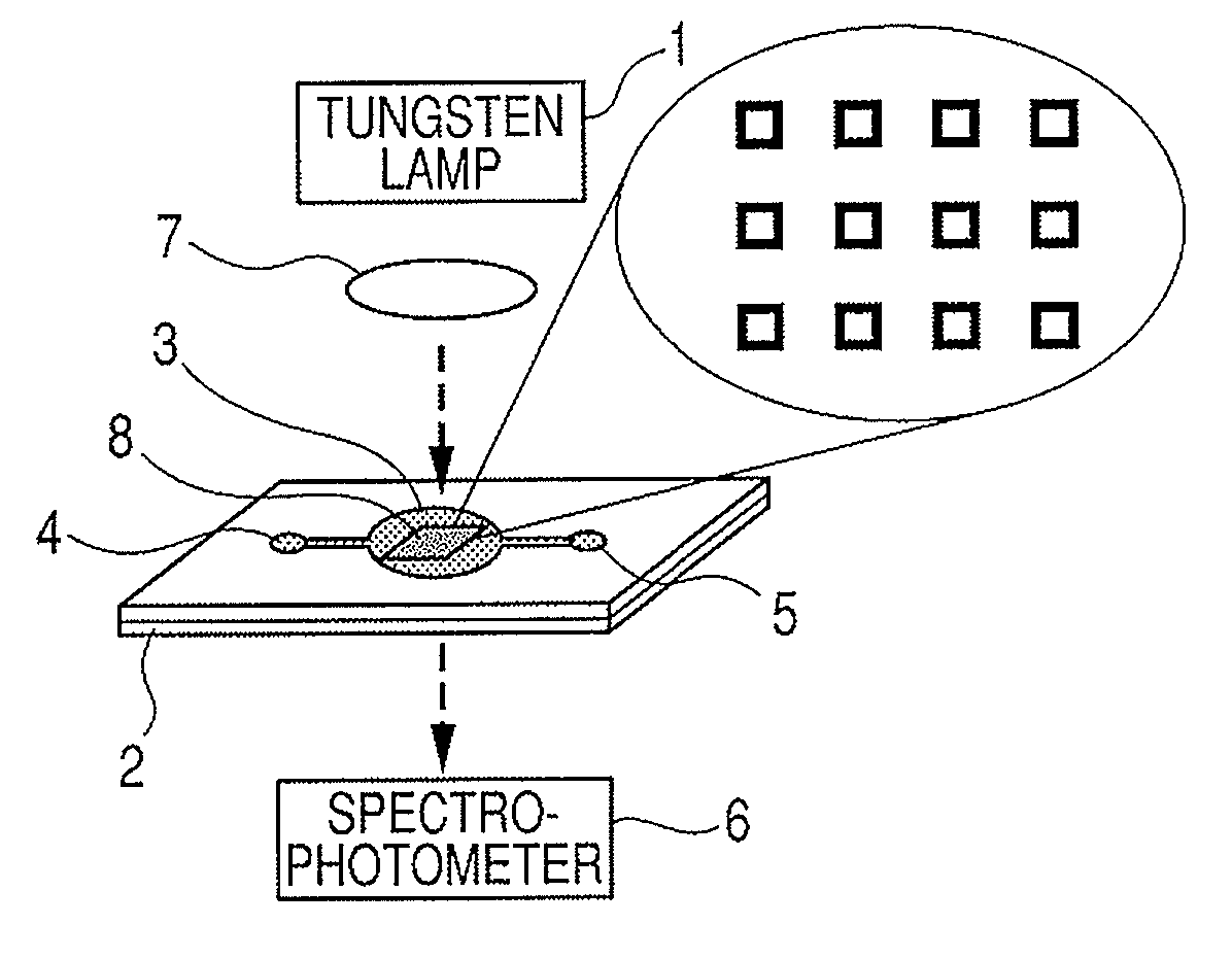 Bispecific capturing molecule