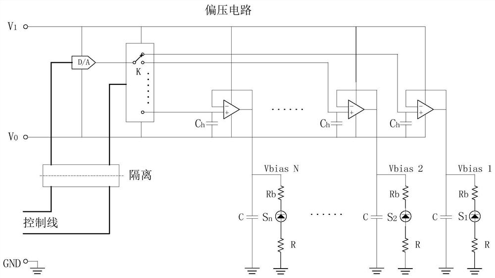 Bias circuit, bias voltage regulation circuit, bias voltage regulation method and bias voltage regulation device