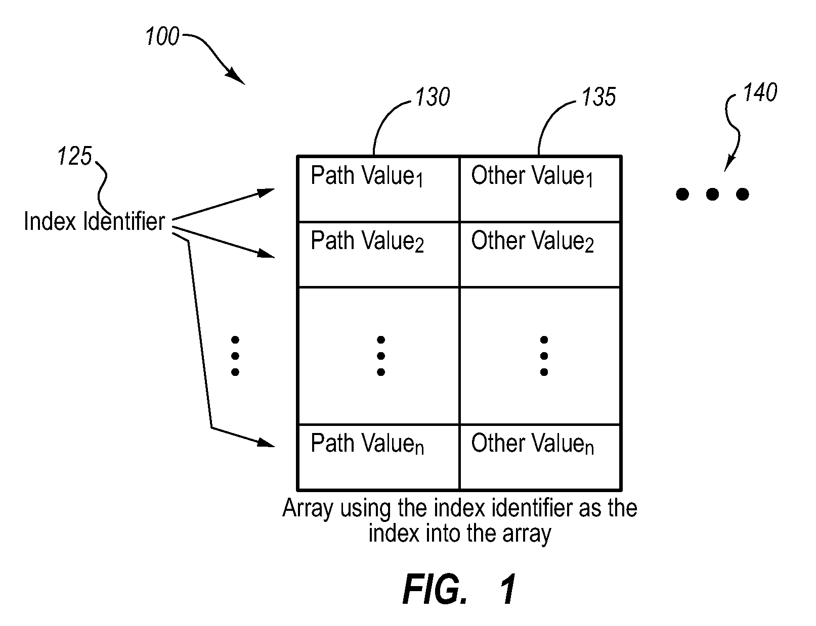 Preferential path profiling