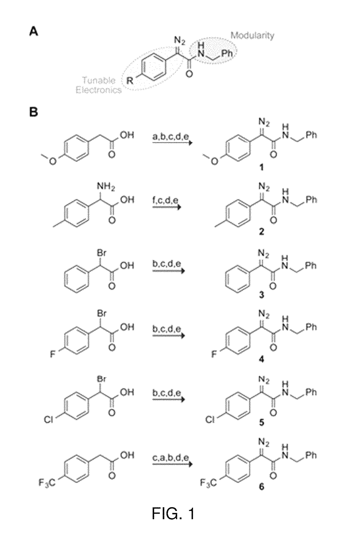 Reagents and methods for esterification