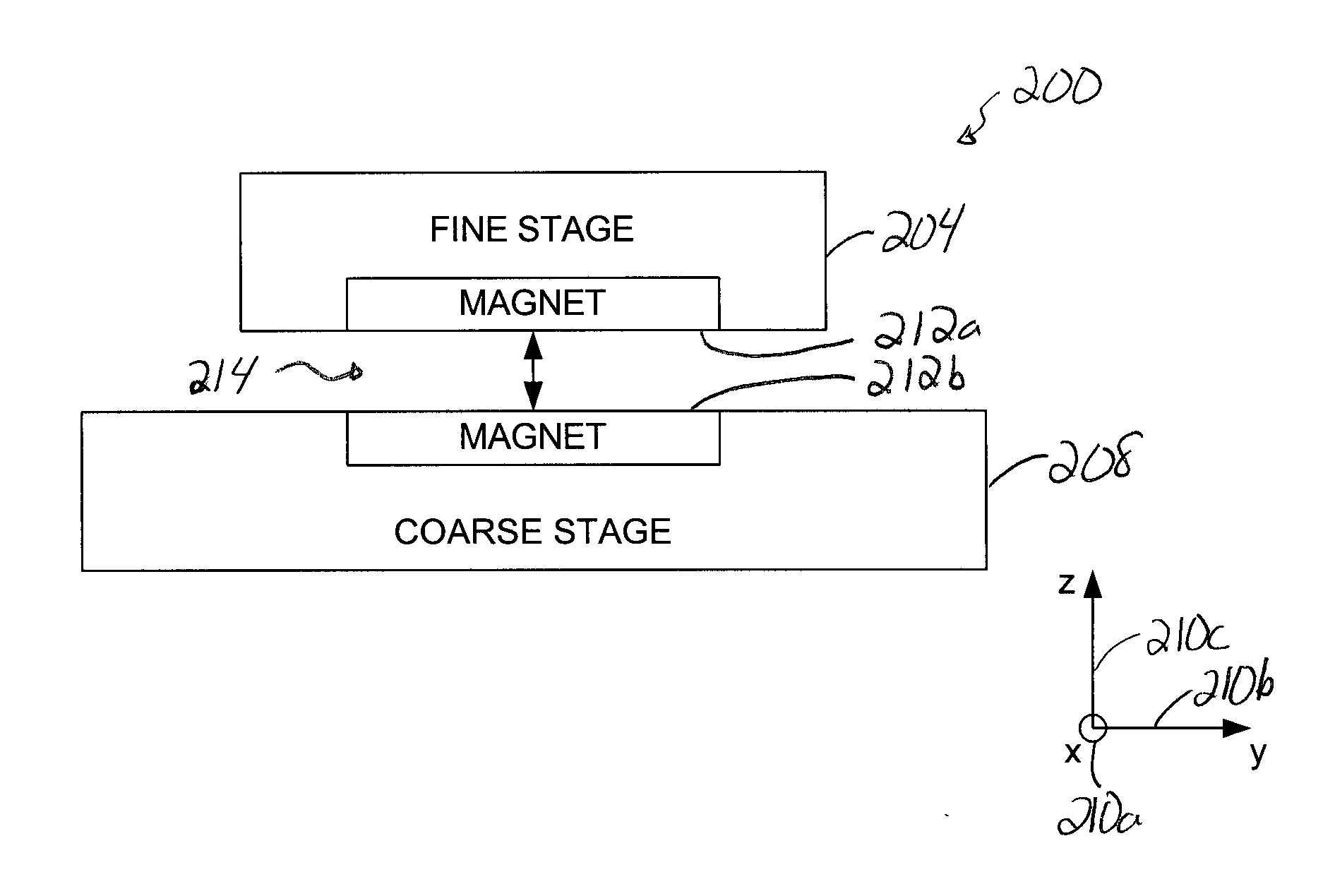 Anti-Gravity Device for Supporting Weight and Reducing Transmissibility