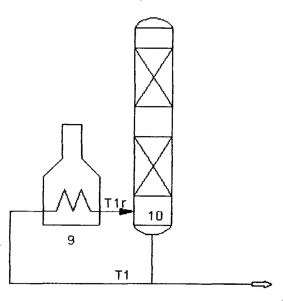 High temperature heat integration system for oil-extraction plant and use thereof