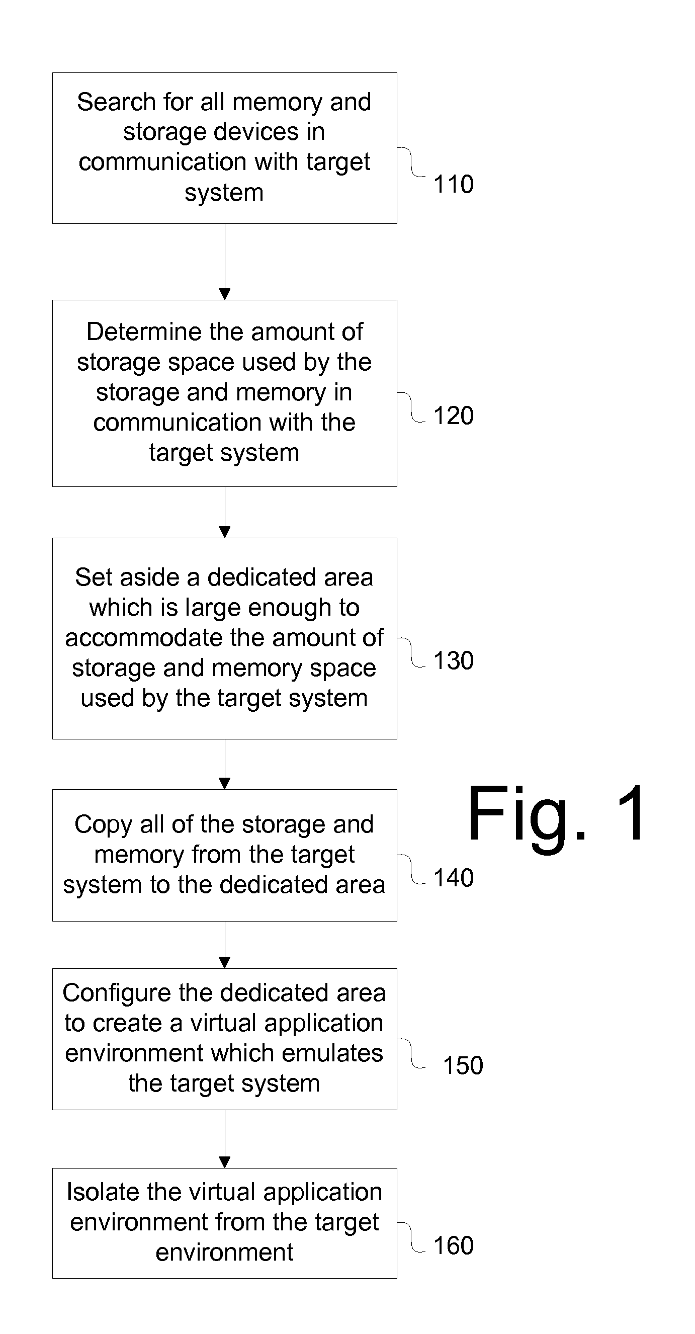 System and Method for Creating an Assurance System in a Mixed Environment