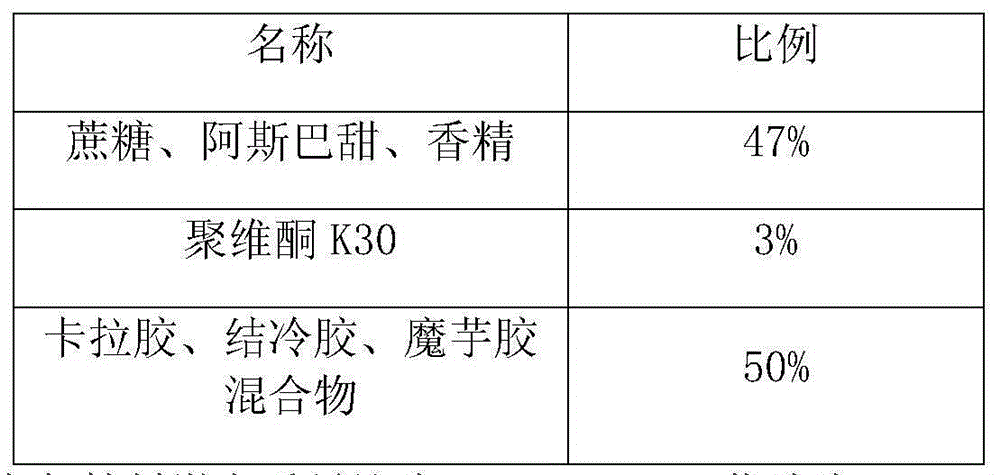 Montmorillonite pellet dry suspension and preparation method thereof