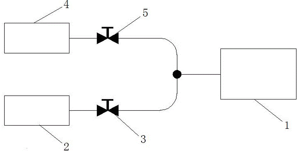 One-operating and one-standby type vacuum pump group for dust collector