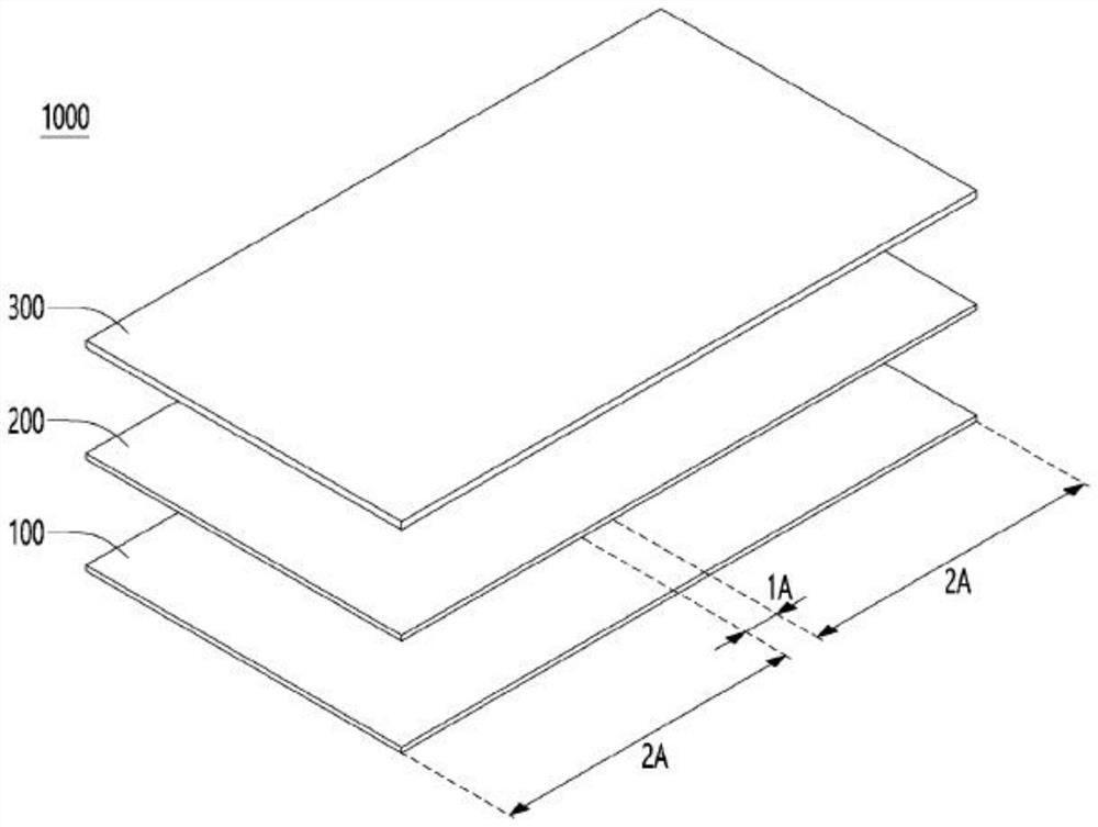 Display substrate and display device comprising same