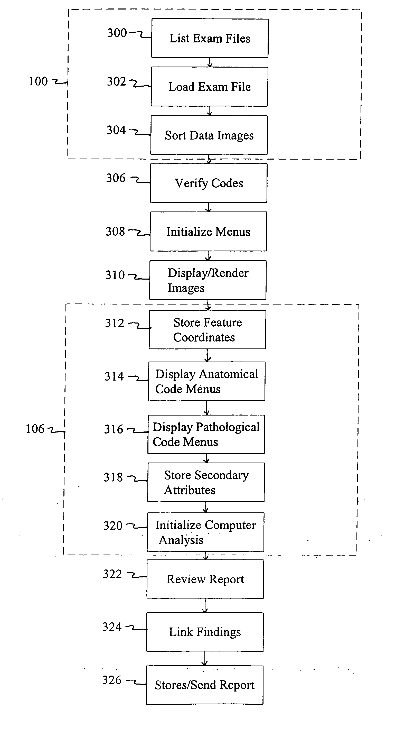 Image reporting method and system