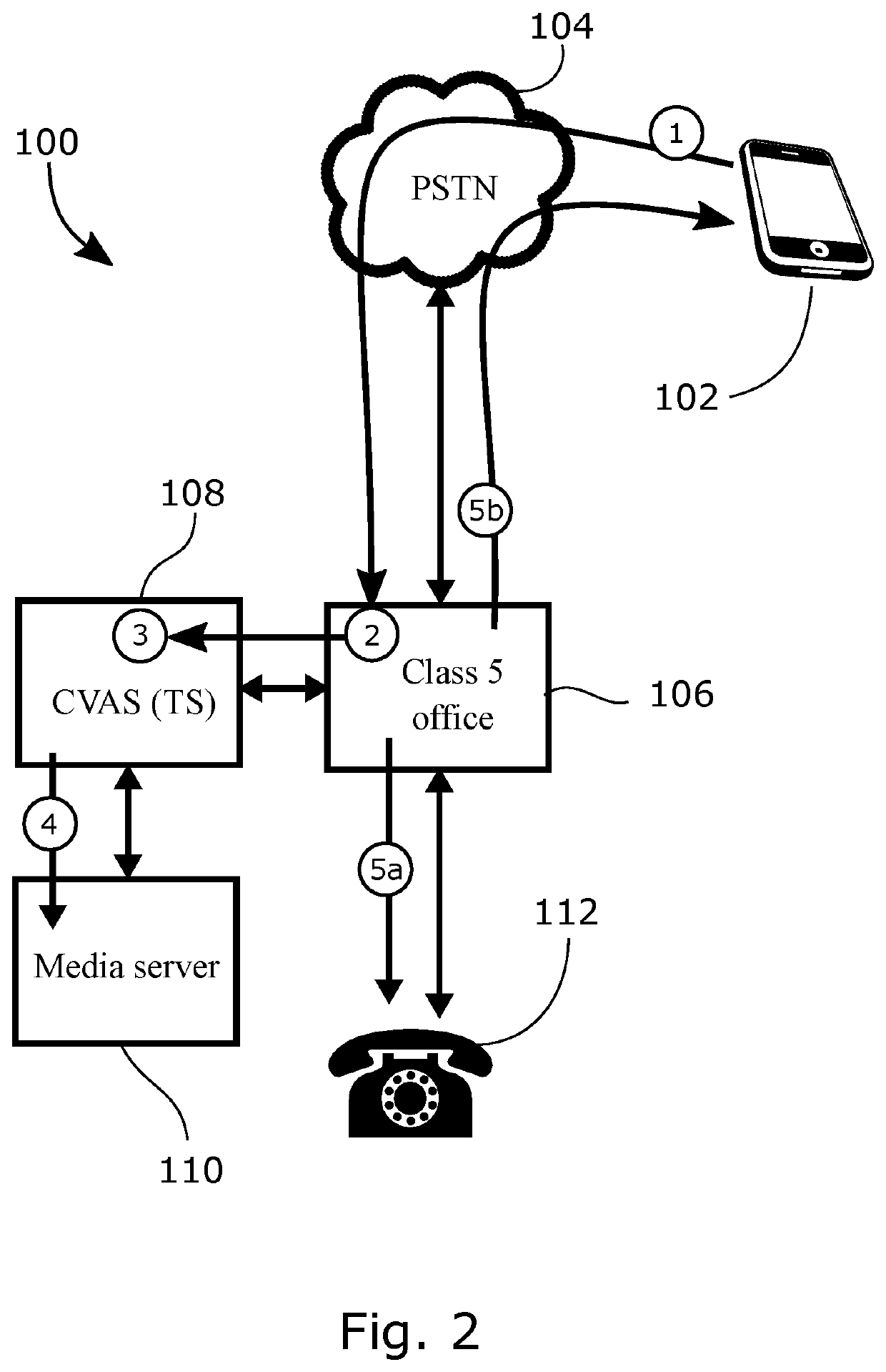 System and method for limiting incoming spam calls