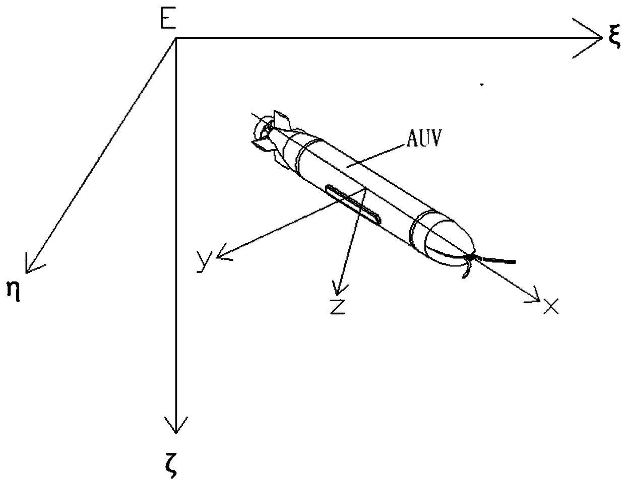 Planning method for recovering autonomous underwater vehicle (AUV) through guide cable of surface unmanned ship