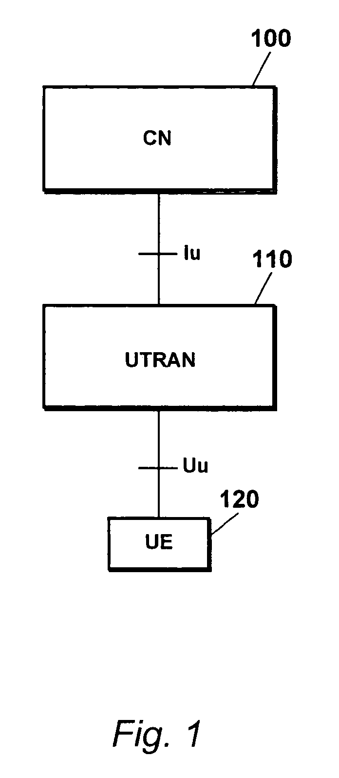 Hybrid ARQ technique for data transmission