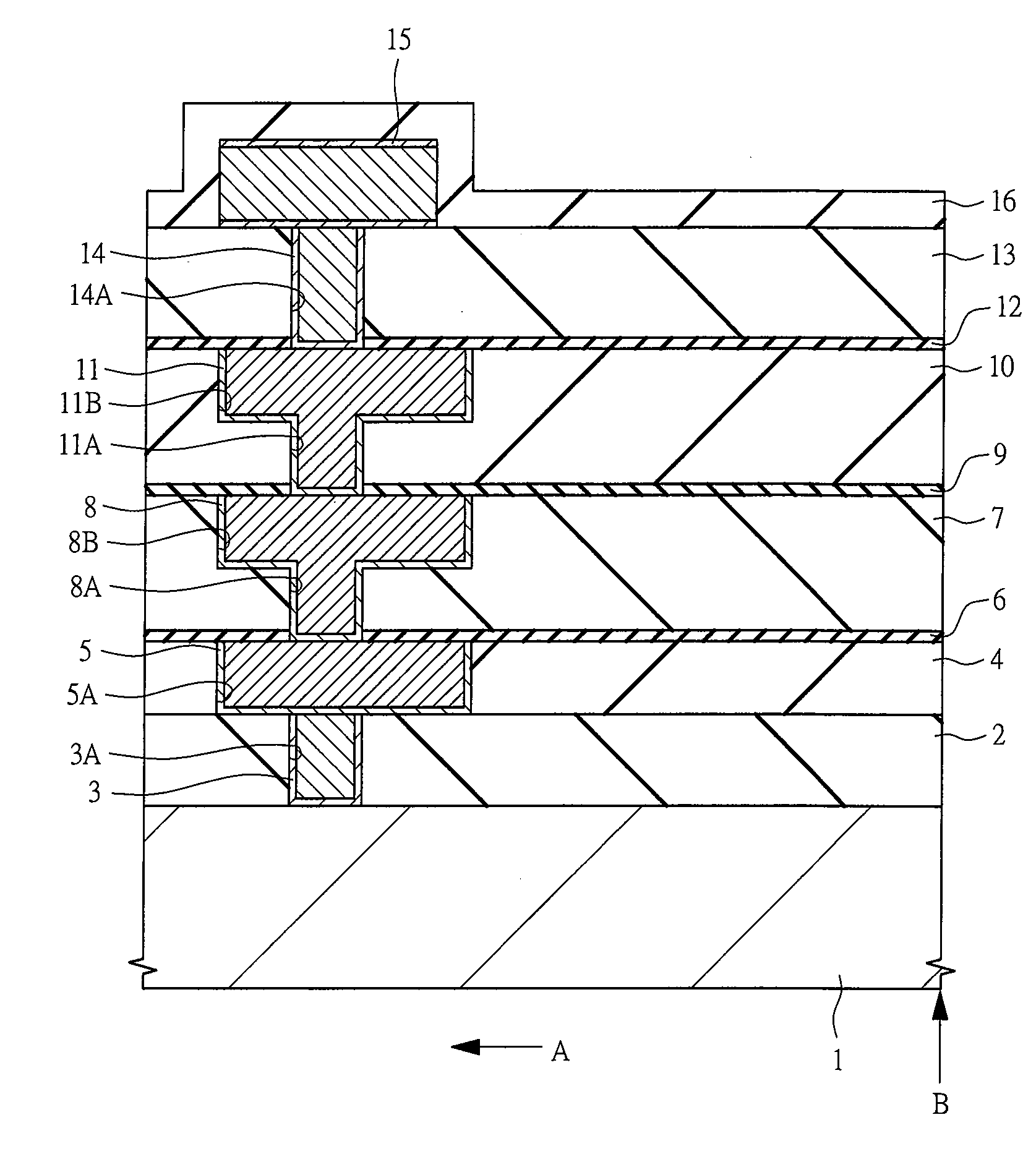 Semiconductor device