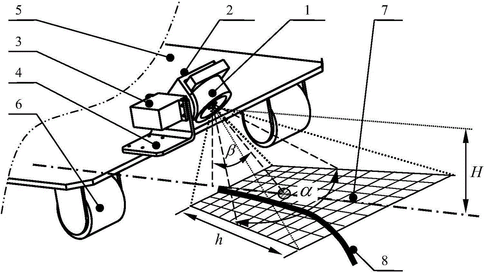 Self-adaptive AGV (Automatic Guided Vehicle) visual navigation sight adjusting device and trace tracking method