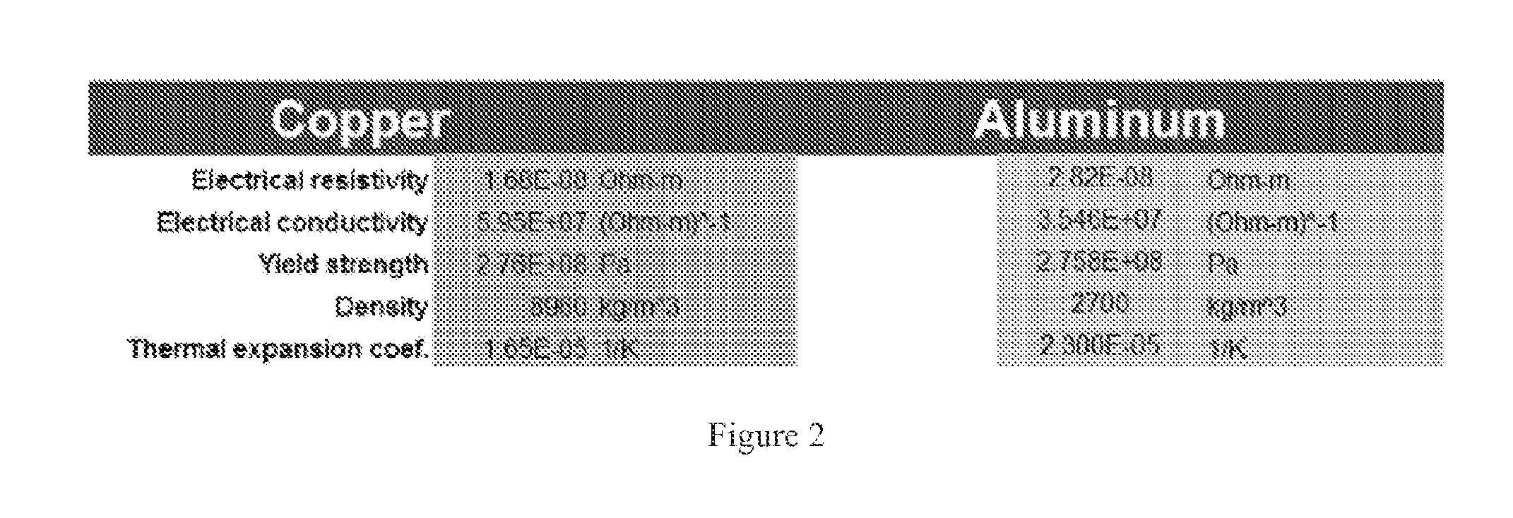 Carbon nanotube composite conductors