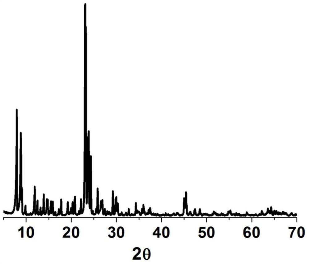 Molecular sieve catalyst for preparing olefins from organic oxygen-containing compounds and its preparation method and method for preparing olefins from organic oxygen-containing compounds