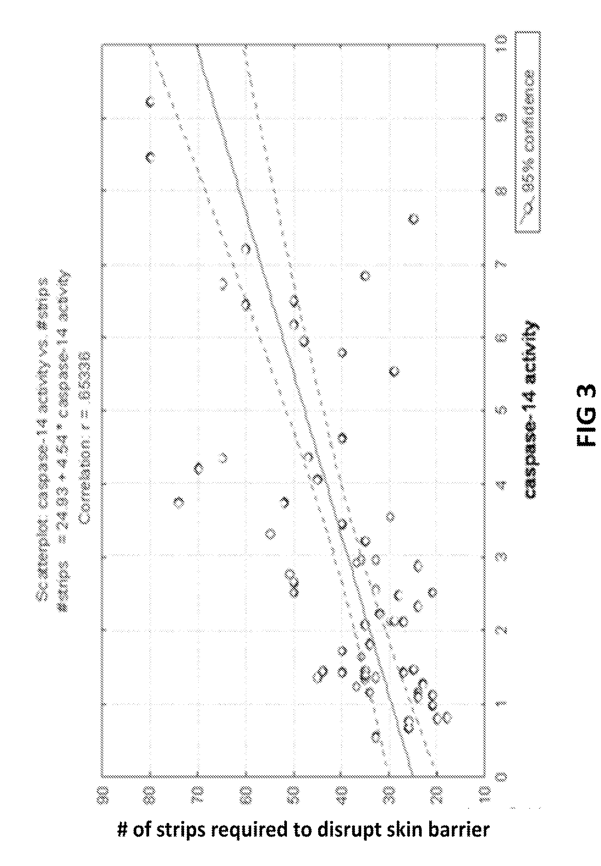 Method For Cosmetically Treating Caspase-14 Deficiency