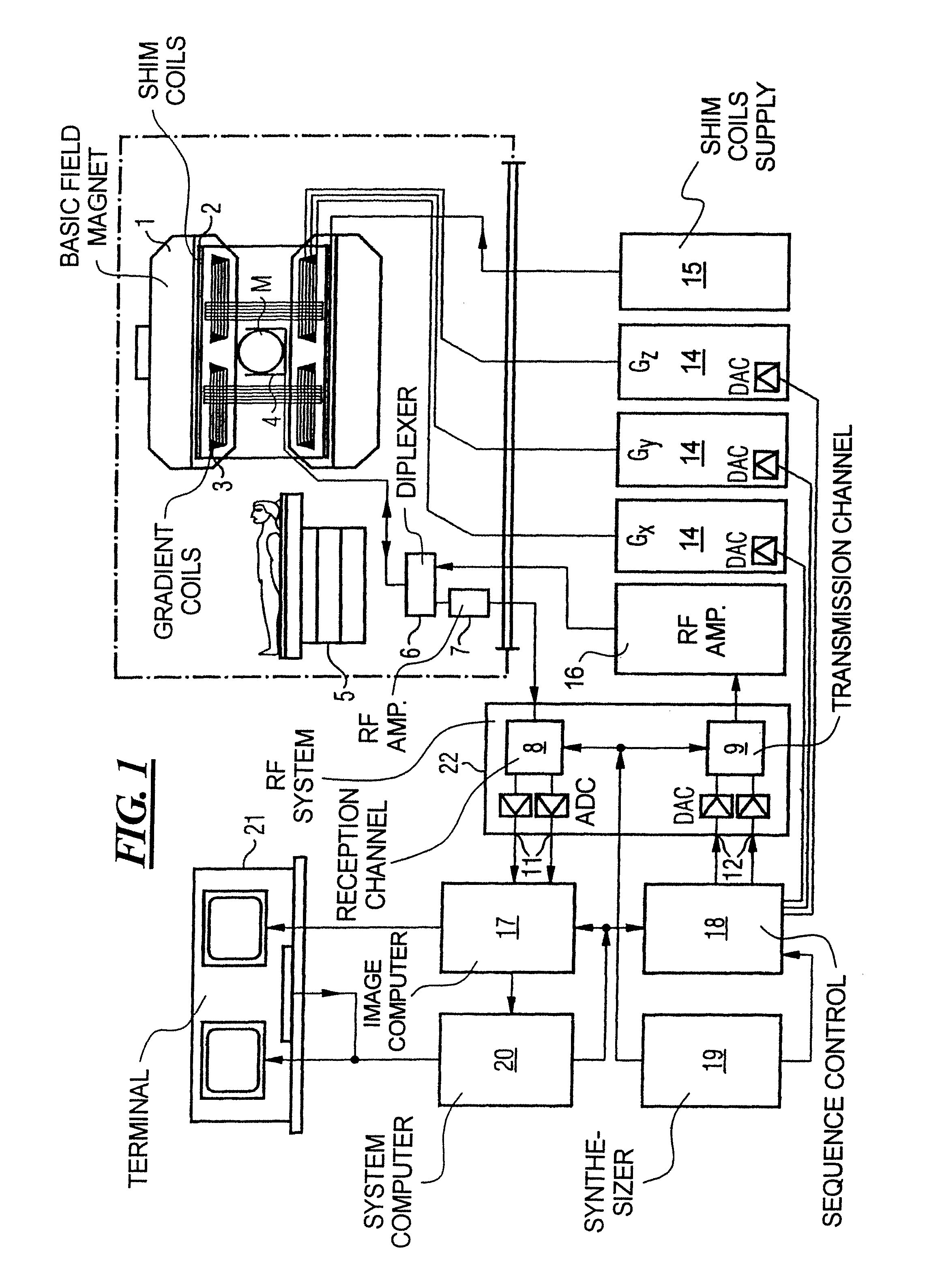 Method for imaging in magnetic resonance tomography with spectral fat saturation or spectral water excitation