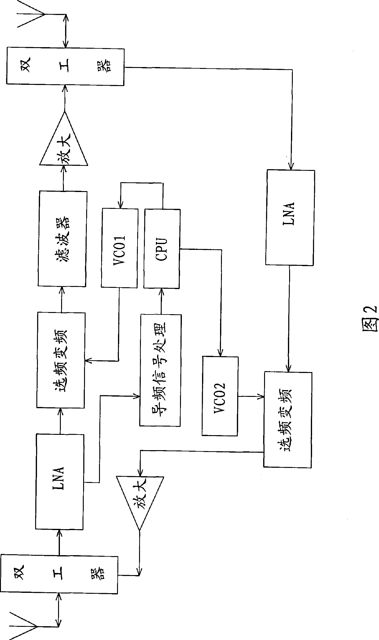 Method for correcting Doppler frequency difference of high speed moving body