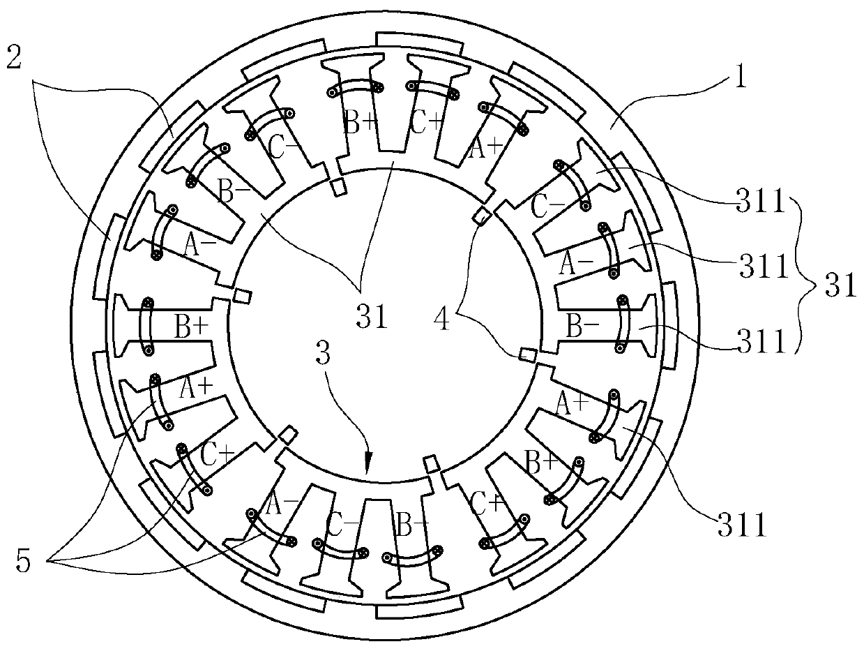 Modularized permanent magnet motor