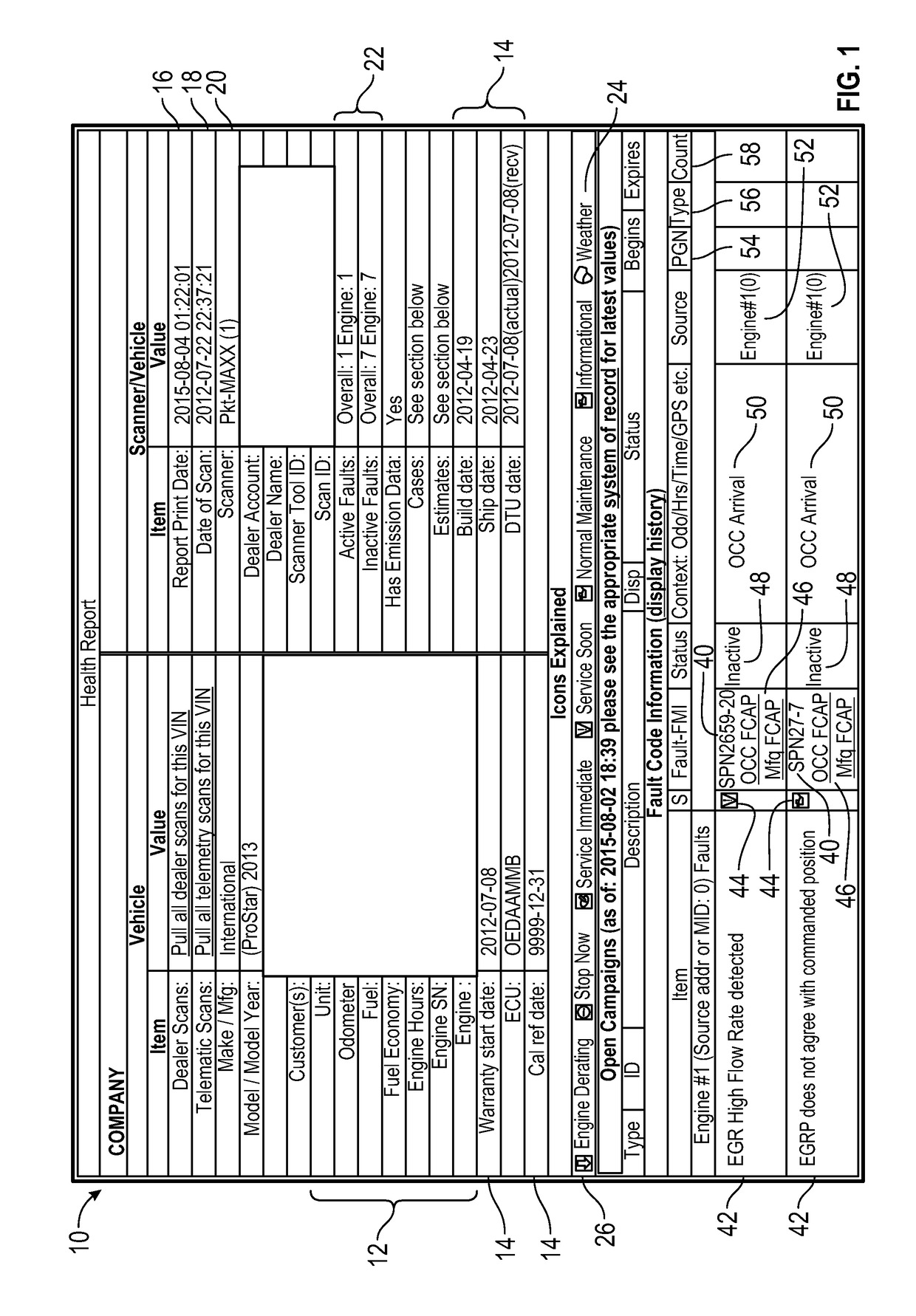 Synthetic fault codes