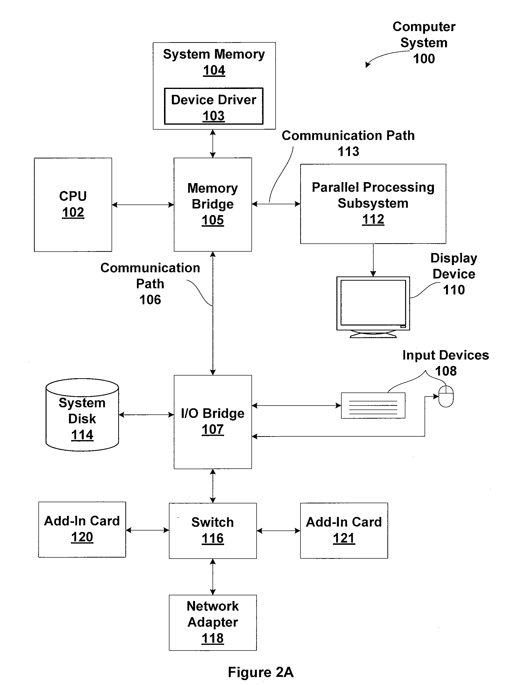 Jittered coverage accumulation path rendering