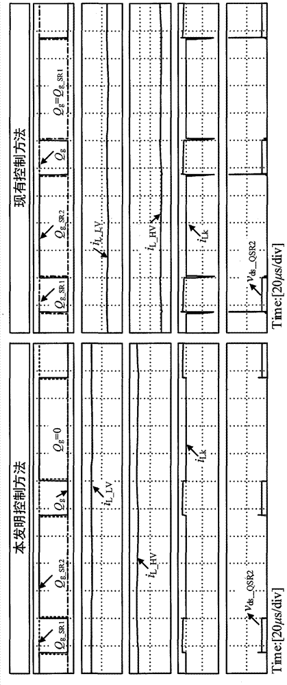 A Control Method for Reducing Switching Tube Voltage Spikes and Circulating Current in Bidirectional Forward Converter