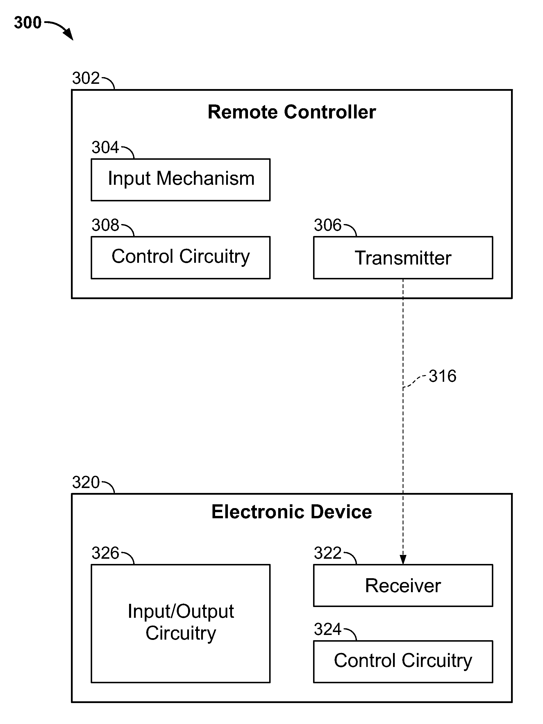 Intelligent infrared remote pairing