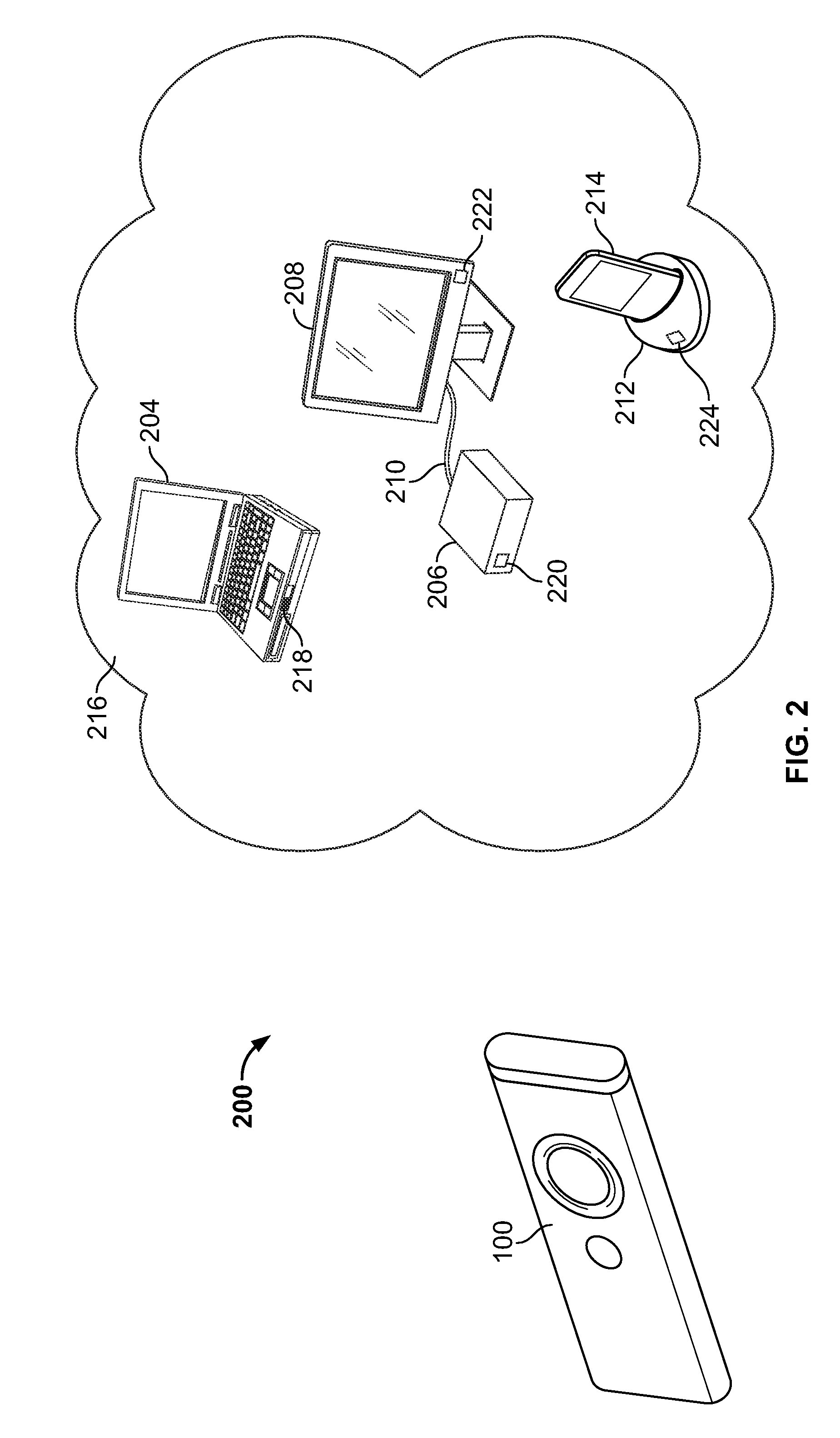 Intelligent infrared remote pairing