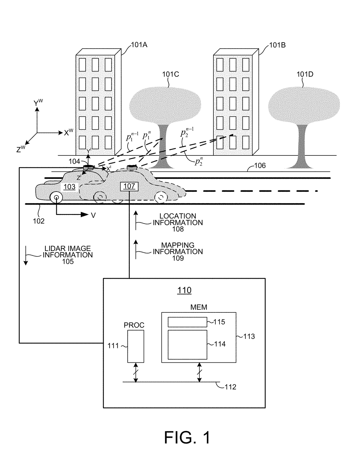 Multiple Resolution, Simultaneous Localization and Mapping Based On 3-D LIDAR Measurements