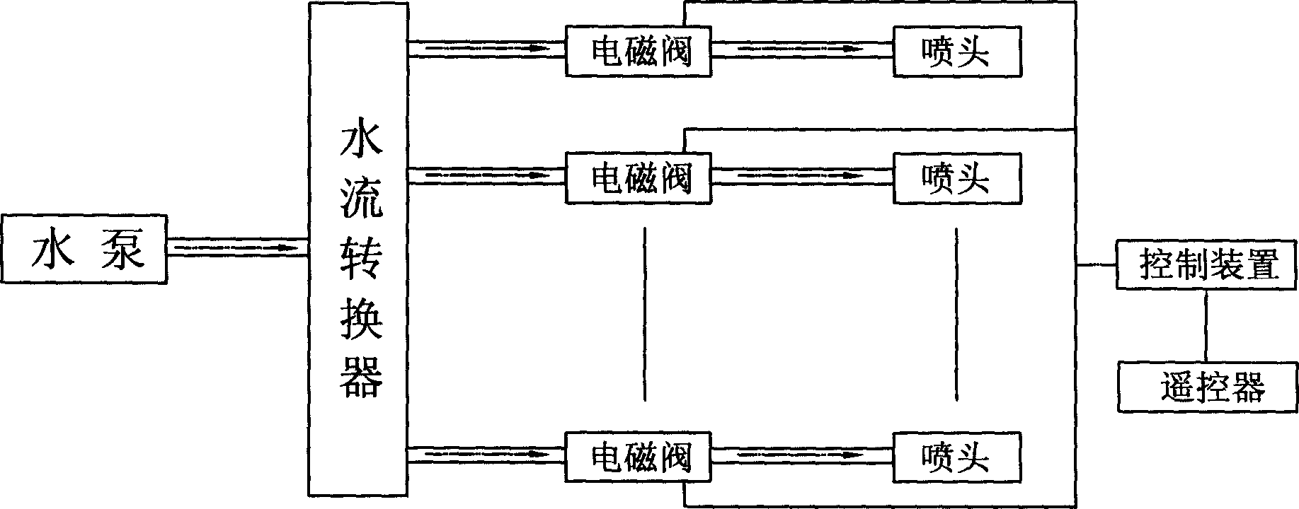 Rainfall analogue device for laboratary