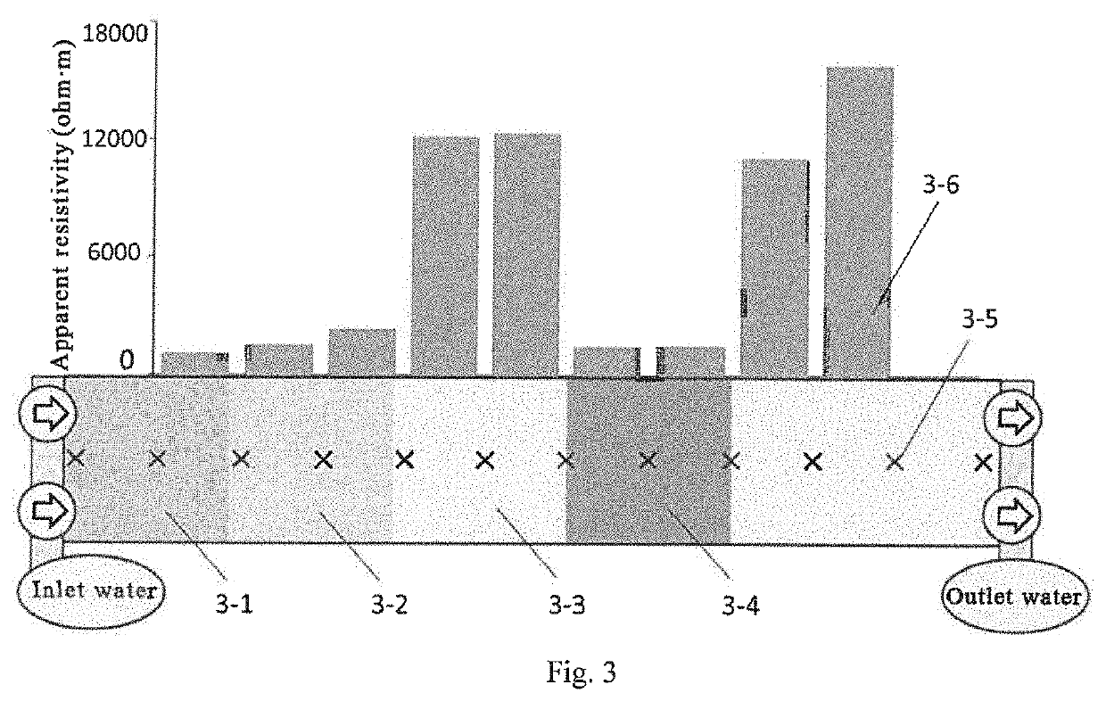 Method for detecting clogging of subsurface flow constructed wetland