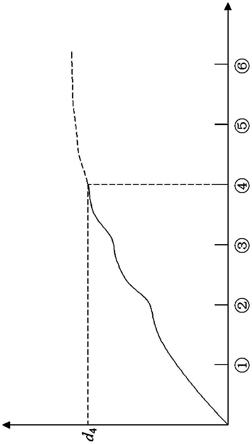 Dynamic feedback analysis and optimization design method for fissure rock slope based on monitoring information