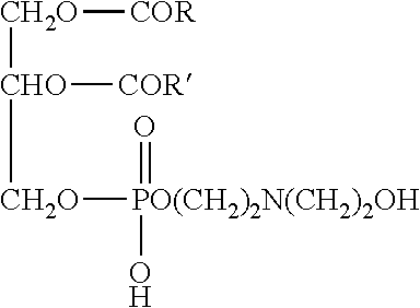 Blend compositions for oral administration as a rapidly dissolving powder and/or suspension