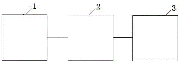 Mechanical connection structure for detecting dynamic torque by adopting static torque sensor