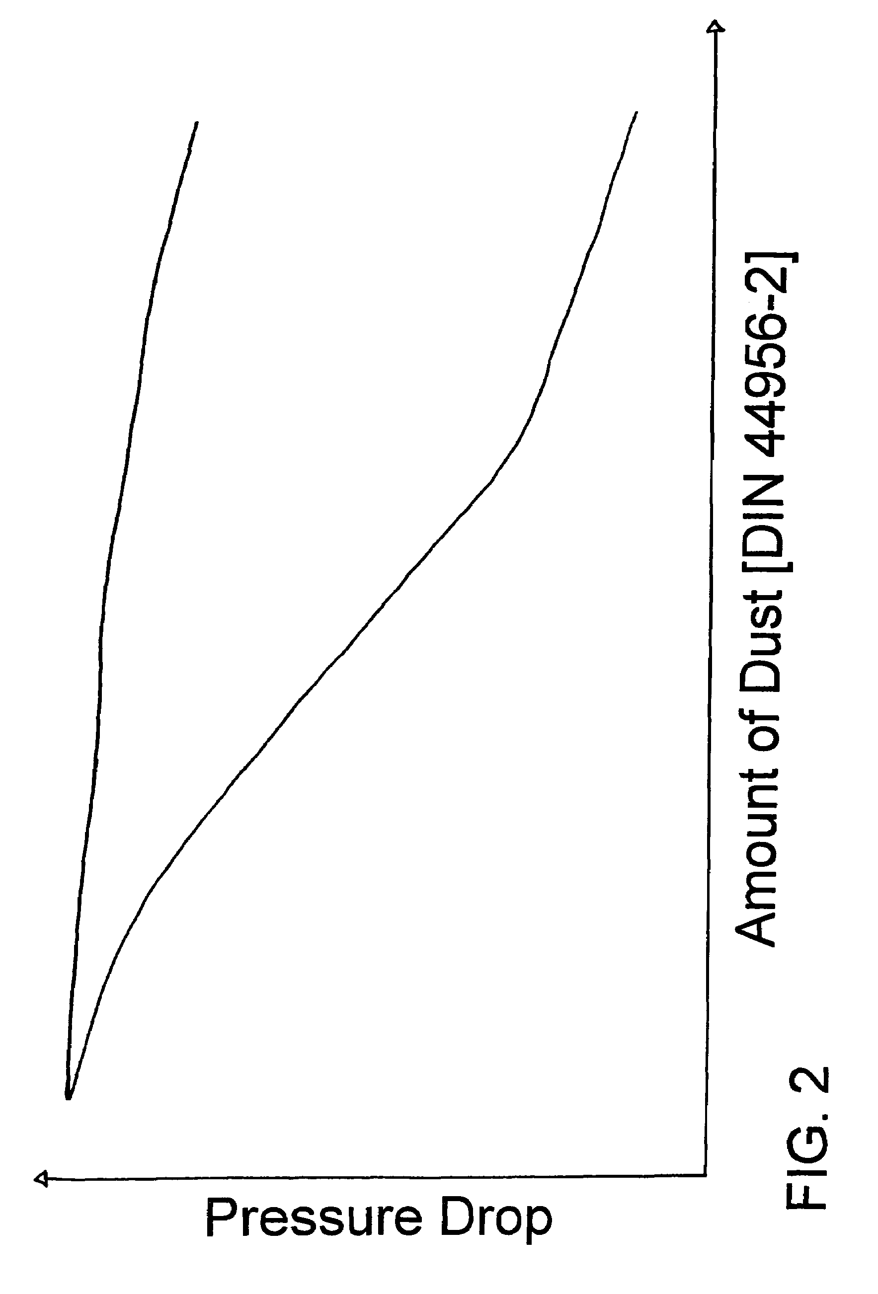 Composite filter and method of making the same