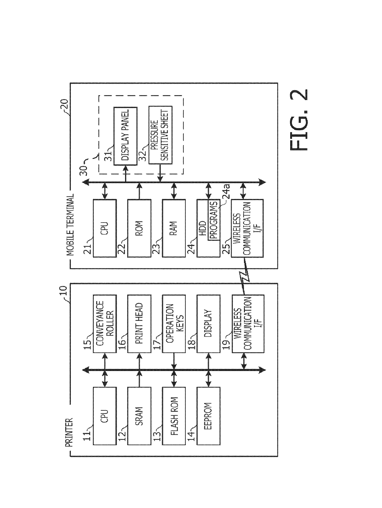 Image editor, and method and computer-readable medium therefor