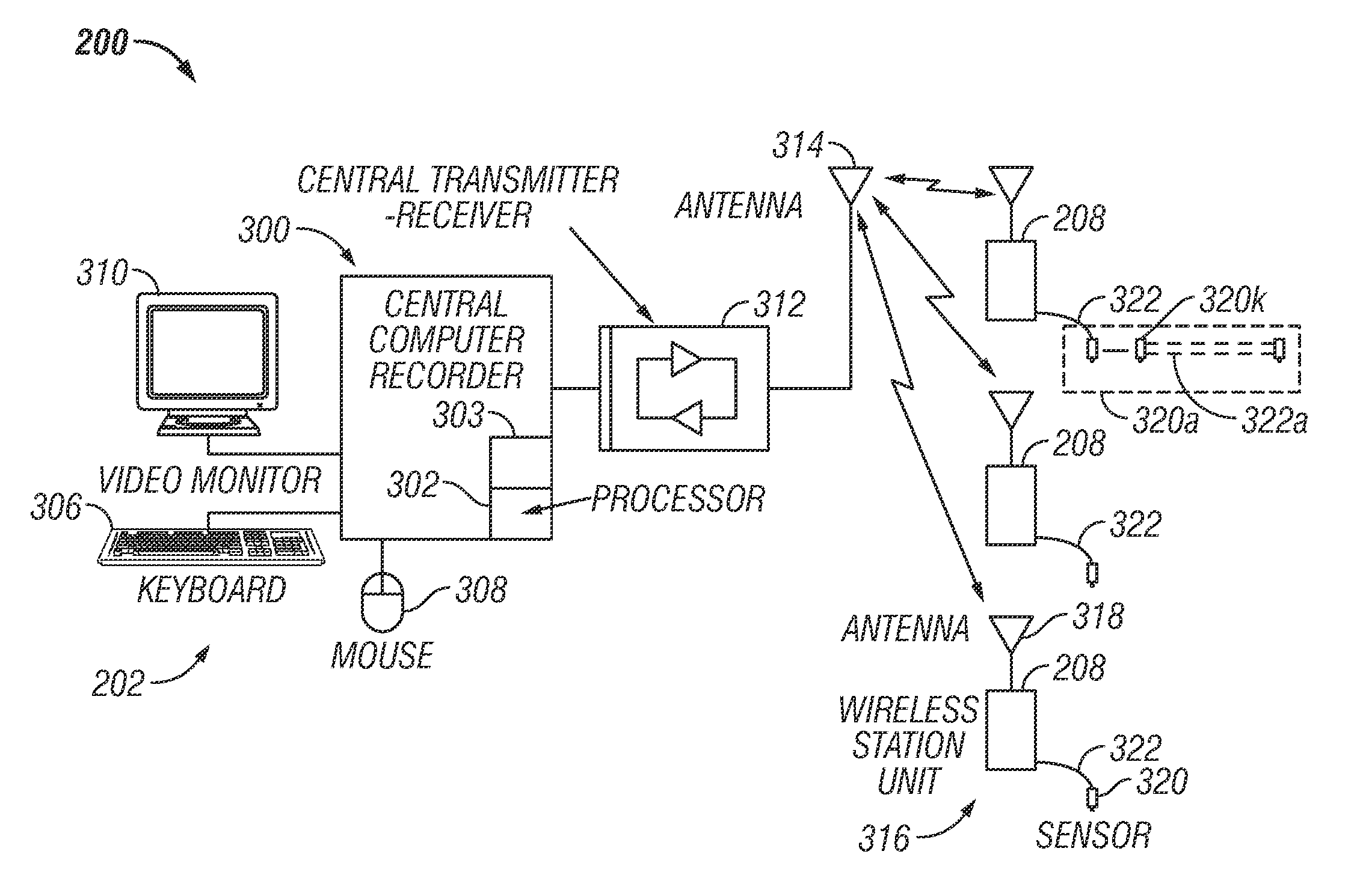 Apparatus and Method for Integrating Survey Parameters Into a Header