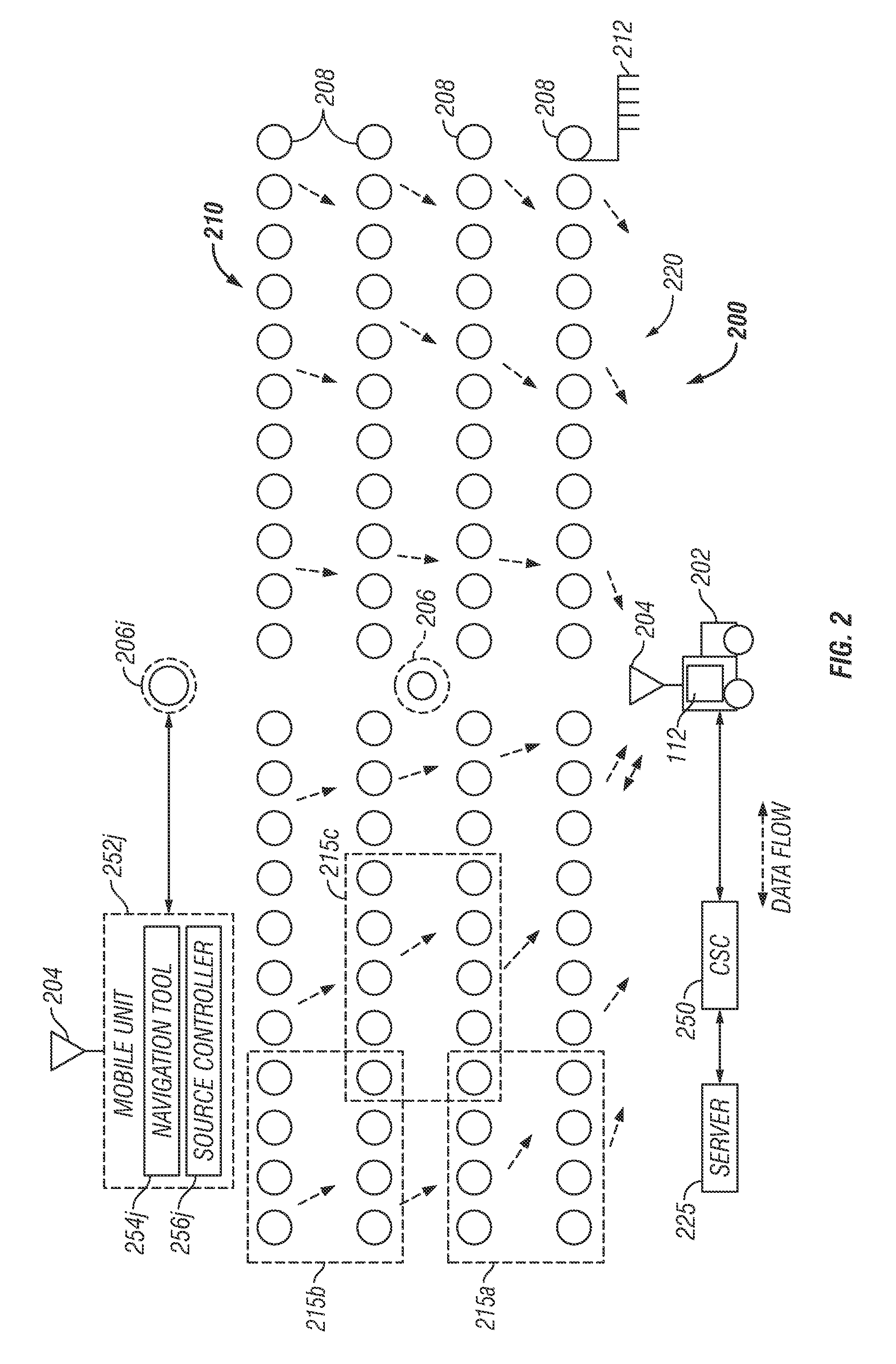 Apparatus and Method for Integrating Survey Parameters Into a Header