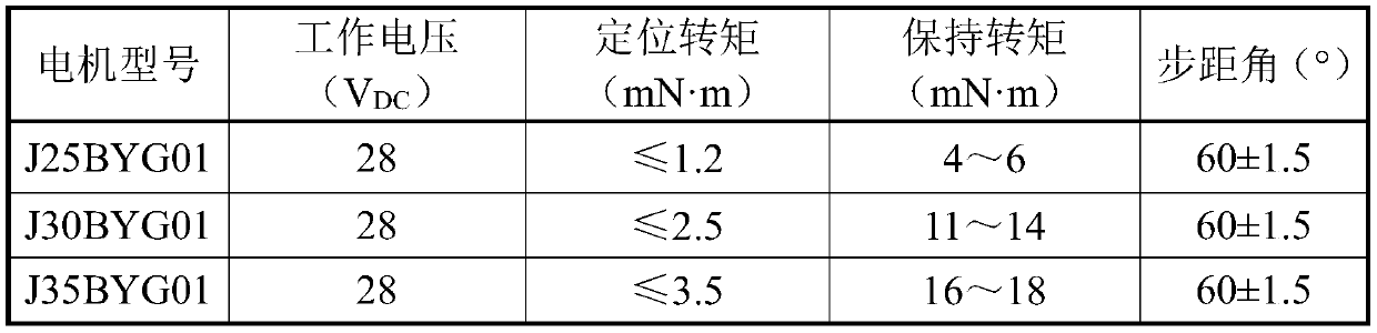 A kind of miniature hybrid stepper motor for satellite